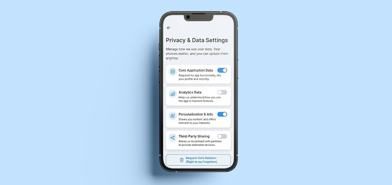 GDPR Compliance Implementation
